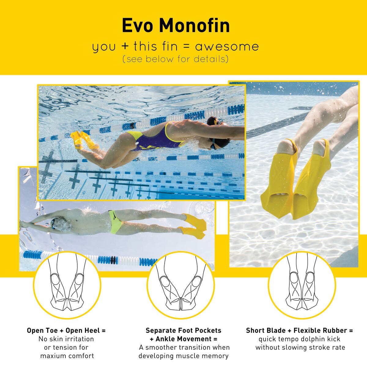 Finis EVO Monofin