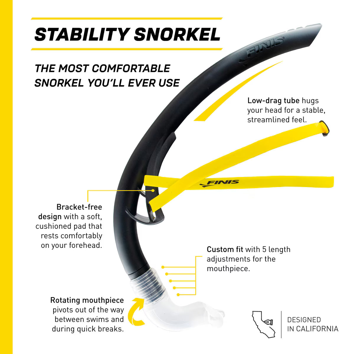 Finis Stability Snorkel