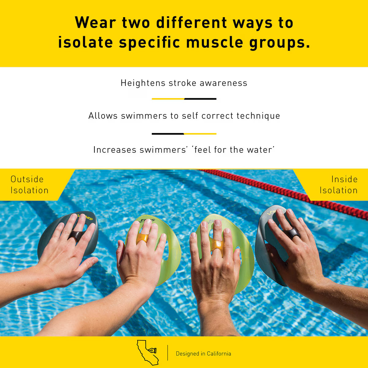 Finis Iso Paddles