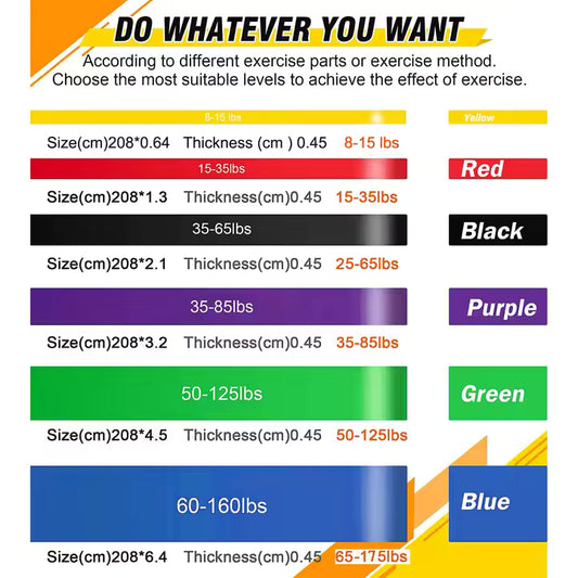 Resistance Bands