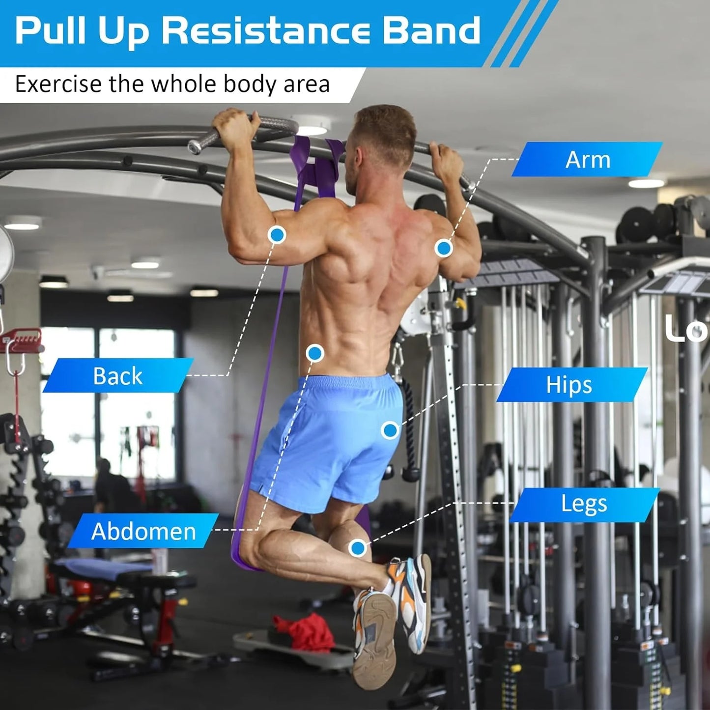 Resistance Bands