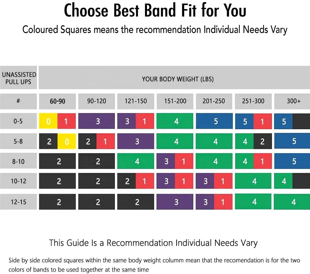 Resistance Bands